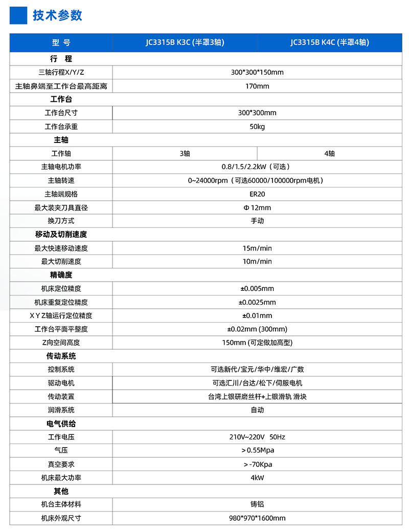 半罩型精雕機JC3315B參數(shù).jpg