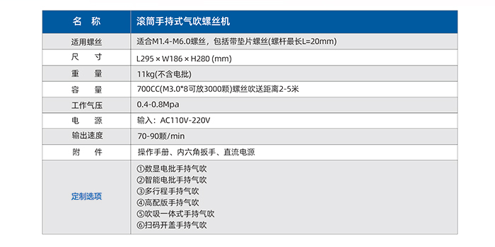 1.JQ-3000-滾筒手持式氣吹螺絲機_03.jpg