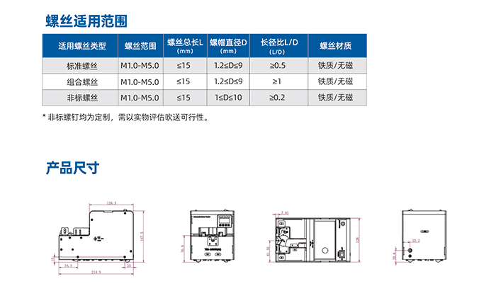 4.JS-5200-小料倉(cāng)轉(zhuǎn)盤手用供料器_04.jpg