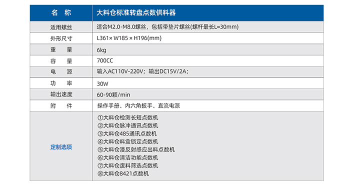 8.JS-7300-大料倉標準轉盤點數供料器_03.jpg