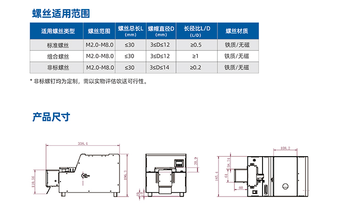 8.JS-7300-大料倉標準轉盤點數供料器_04.jpg